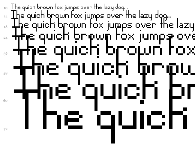 Pixel Noir font waterfall